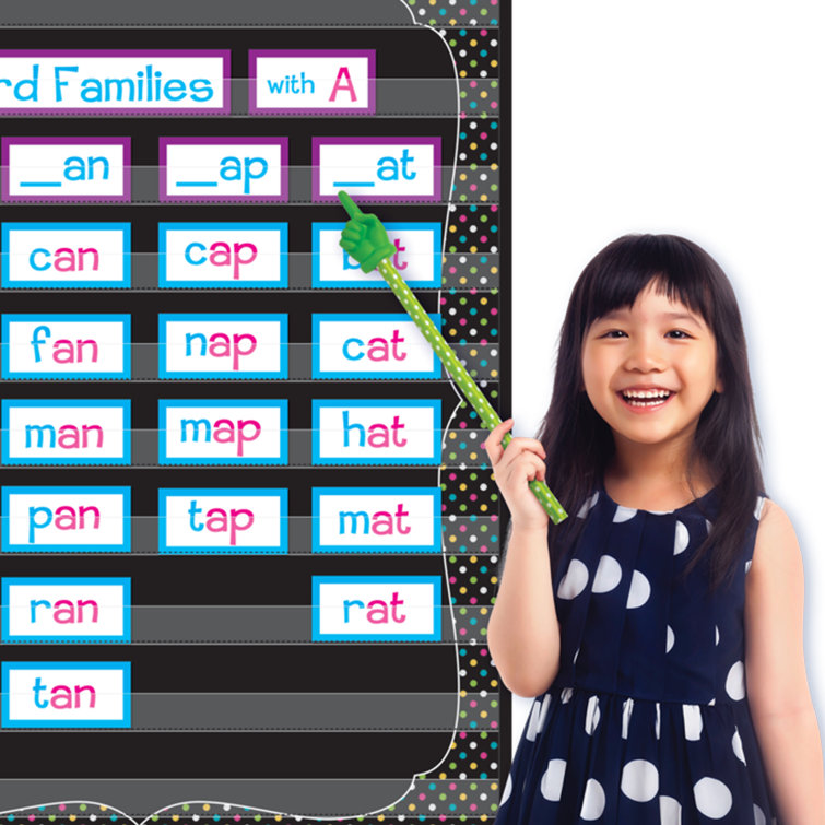 Teacher Created Resources Lime Polka Dots Hand Pointer, Pack Of 5